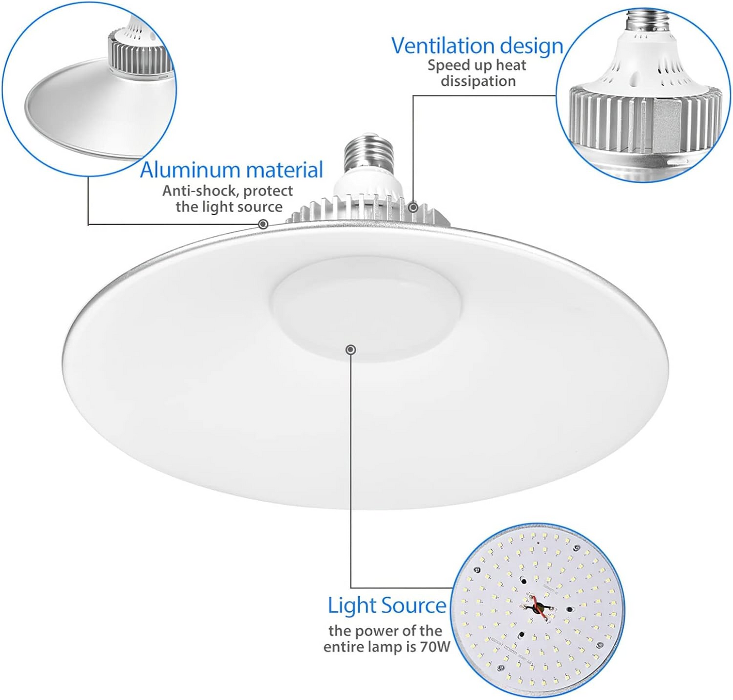Led mining lamp